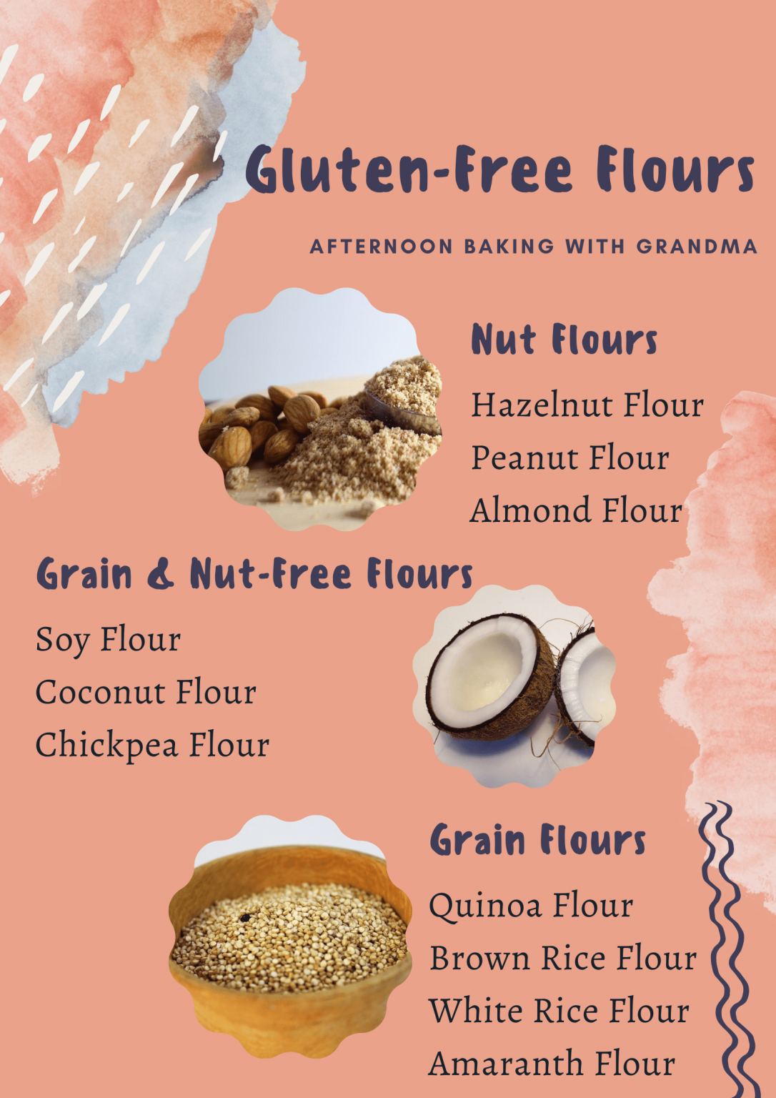 What Flours Do Not Have Gluten